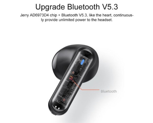 Бездротові Bluetooth навушники YESIDO TWS19 Білий