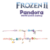Набір для плетіння браслетів Pandora Frozen у сумочці (742)