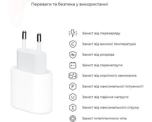 Адаптер живлення HocoUSB-C (20 Вт) в коробці