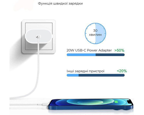 Адаптер живлення Hoco USB-C (20 Вт) 