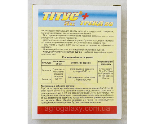 Титус 5 гр и Тренд 20 мл